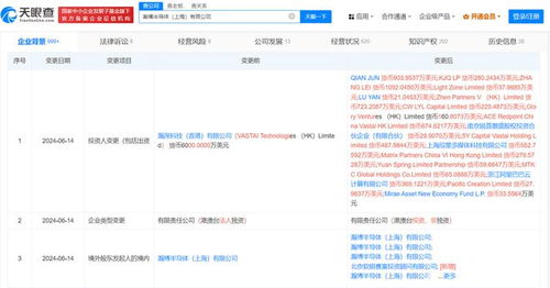 阿里云等入股瀚博半導(dǎo)體，強(qiáng)化信息系統(tǒng)集成服務(wù)布局