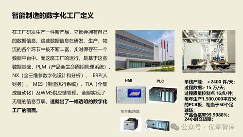 數(shù)字化智能工廠MES項(xiàng)目實(shí)施建設(shè)方案 PLM、NX、ERP、MES、TIA及WMS供應(yīng)鏈管理集成實(shí)踐