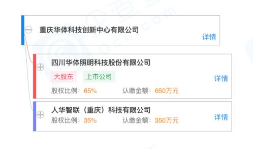 華體科技布局物聯網與信息系統集成，成立新公司深化智慧城市服務
